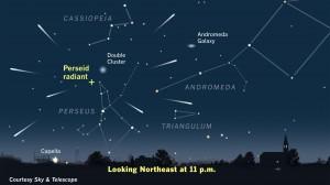 Perseid_Vic_radiants