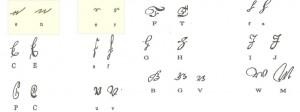 Scandinavian Gothic, Similar Letters