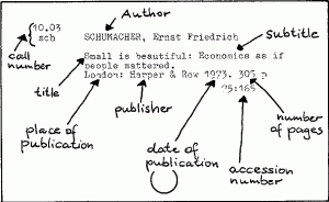 catalog card 4