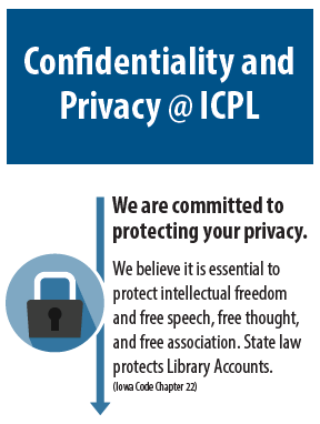 Confidentiality and Privacy Graphic