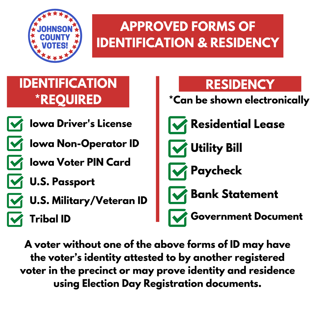 Approved forms of ID and residency for voting in Johnson County Iowa
