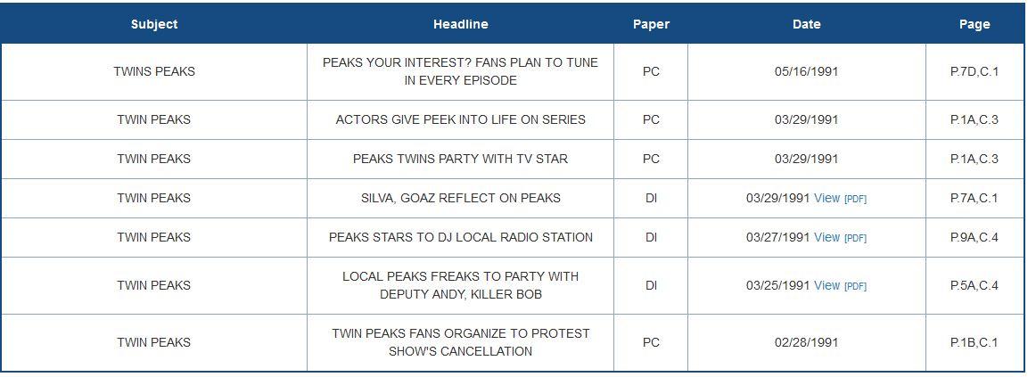 local-news-index