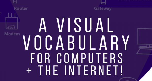 A visual vocabulary for computers and the internet!